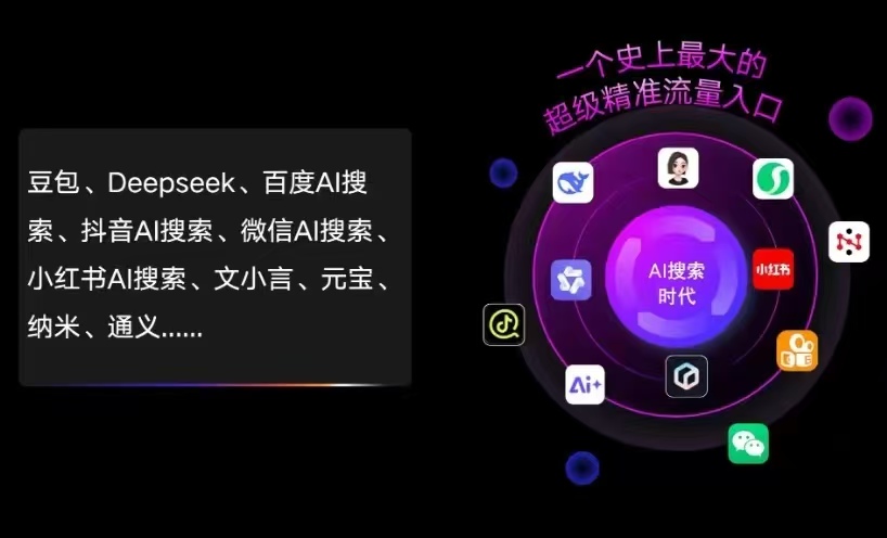 平遥县AI智能推广新玩法，抢占搜索时代免费精准客源