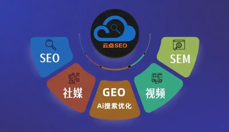 平遥县GEO优化：AI智能体时代取代SEO的全新内容优化逻辑