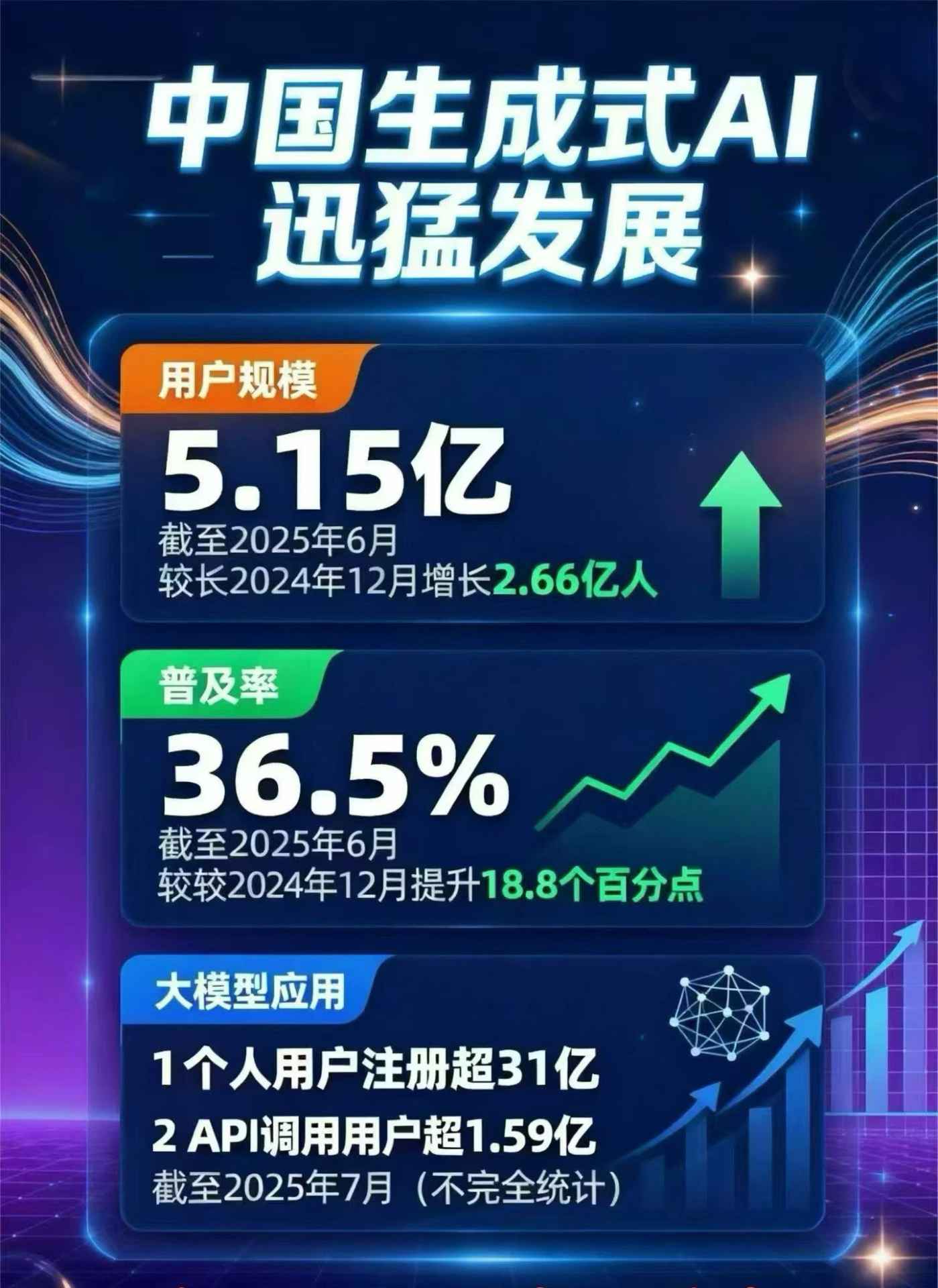 平遥县豆包GEO优化是什么？内容创作核心逻辑解析