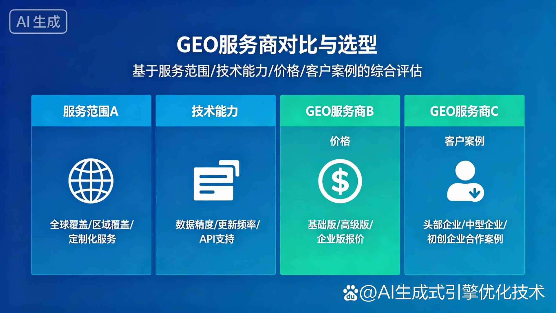 平遥县GEO优化服务商该如何选择？聊聊生成式引擎优化行业现状
